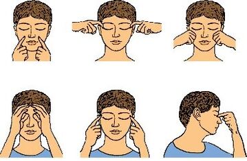 Massage pour restaurer la vision