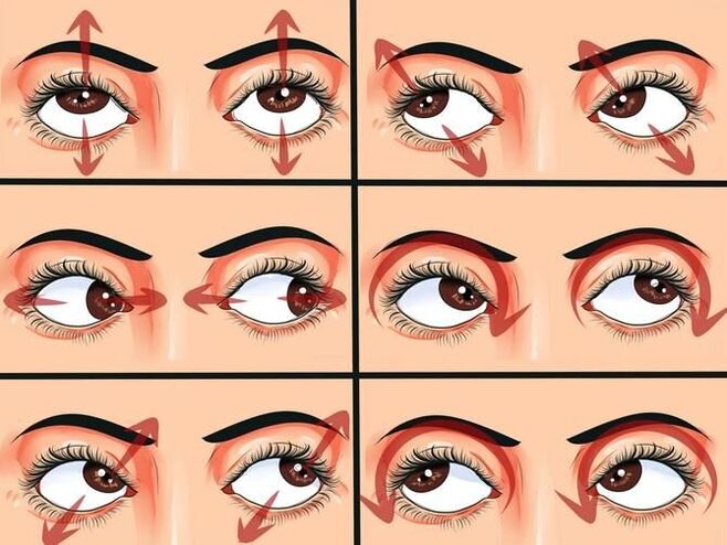 Mouvements oculaires pour la gymnastique pour restaurer la vision
